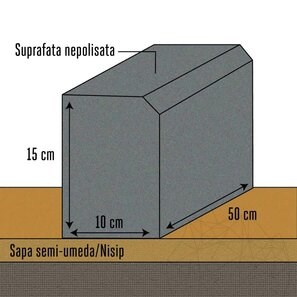 Bordo in granito grigio antracite, 10 x 15 x 50 cm (Bizot 2 cm 1L)